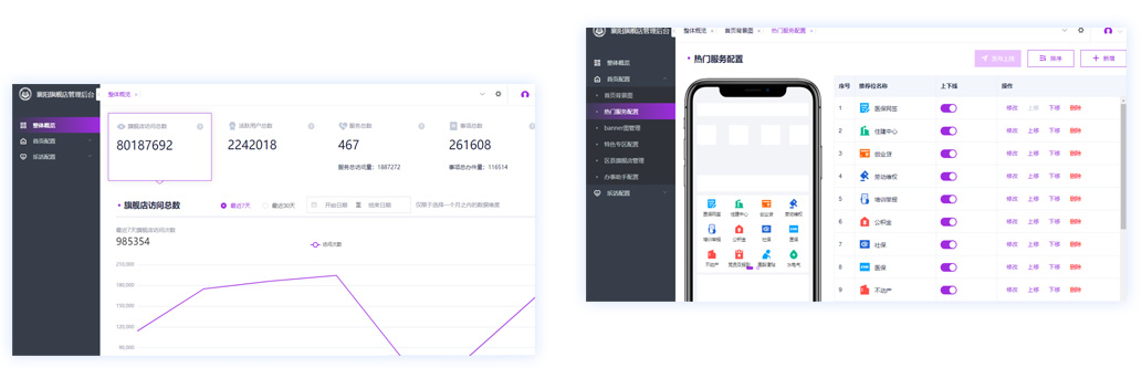 旗舰店管理后台